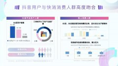 营销资讯 - 食品饮料 行业 短视频 营销 ， 抖音 成为主战场