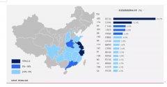 营销资讯 - 腾讯 发布 旅游行业动态报告。要做旅游 营销 当然