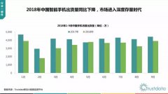 营销资讯 - 腾讯应用分发策略， 广告主 该 如何 把握红利？