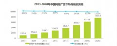 营销资讯 -  新媒体 平台 广告投放 攻略！