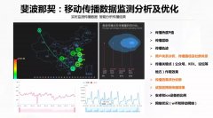 营销资讯 - 企业 营销如何 占领 新媒体 市场 用户数据监测很重