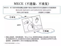 营销资讯 - 互金 APP推广 怎么做？