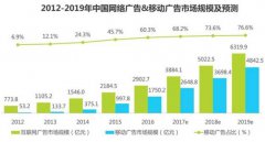 营销资讯 - 信息流广告有何魔力， 引发 BAT大佬竞相下场肉搏