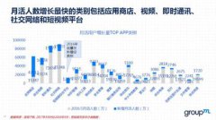 营销资讯 - 小米 信息流 如何 提升 CTR