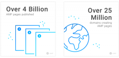 营销资讯 - Google副 总裁 公布AMP成绩单及未来计划