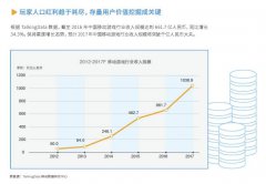 营销资讯 - 腾讯社交广告张菡：“暴力买量” 失效 技数助厂