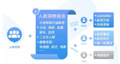 营销资讯 - 免费 阅读 APP高留存如何实现？