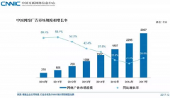 营销资讯 - “AI+ 营销 ”引爆媒介生态， 新媒体 广告未来走向