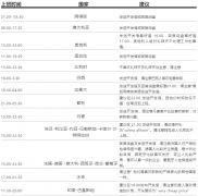 营销资讯 - 做Google Gmail邮件 营销 ，你需要知道 世界 各国发邮