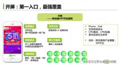 营销资讯 - 爱奇艺 展示广告 介绍