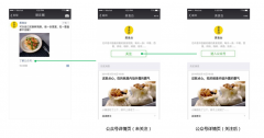 营销资讯 - 微信朋友圈广告怎样实现微信 公众 号/服务号 推广 