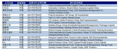 营销资讯 - 今日头条广告投放 手册 ，让你的信息流广告上“