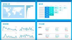 营销资讯 - AdMob中Firebase Analytics 功能，你开始用了么？