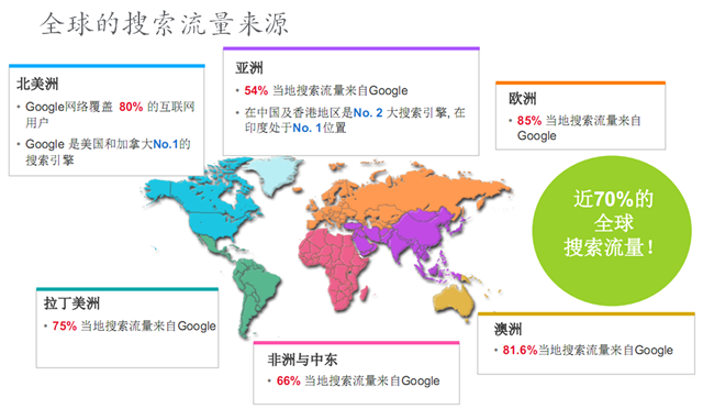 谷歌推广开户 