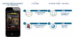 营销资讯 - inmobi广告平台展 现形 式有哪些？