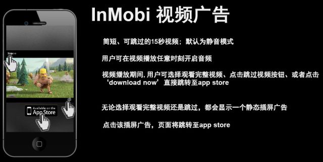 InMobi视频广告