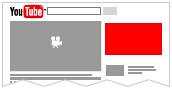 营销资讯 - YouTube多种广告 格式 Mobile端视频营销广告形式