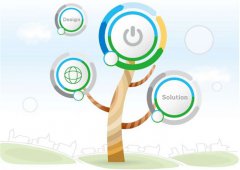 网站建设 - SEO优化有哪些误区要避免？