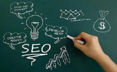 网站建设 - SEO优化之怎样才能写出优质内容？