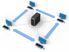 网站建设 - 企业网站优化效果评估方法，你 知道几个 ？