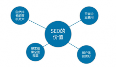 网站建设 - SEO 优化推广 的思路有 哪些 