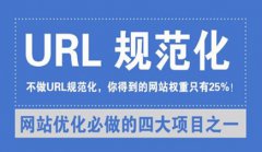 网站建设 - 网站SEO优化 怎样 把URL规范性?避免 百度 权重被分散