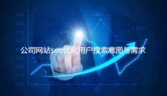 网站建设 -  公司网站 seo 优化 用户搜索意图与需求