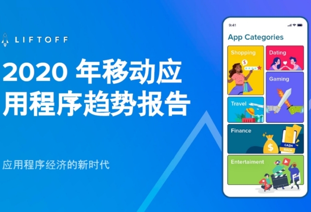 企业出海 - Liftoff 《2020年移动 应用程序 趋势报告》出炉 70%的