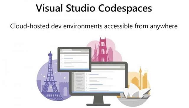 企业出海 - 微软宣布 关闭 Visual Studio Codespaces