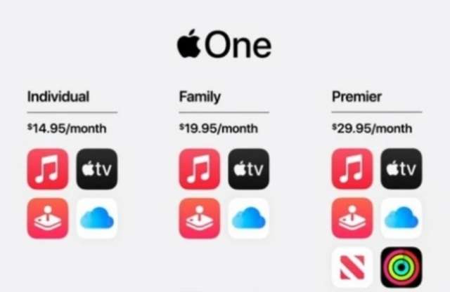 企业出海 - 苹果服务全家桶Apple One发布：三种选择 打包 购买