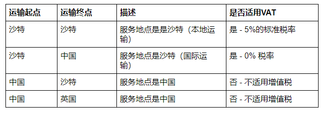 的2.png