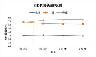 企业出海 - WhatsApp在印度创业 生态系统 内投资1800万卢比