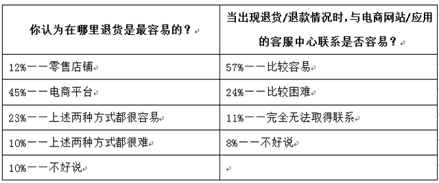 微信截图_20200121094201.png