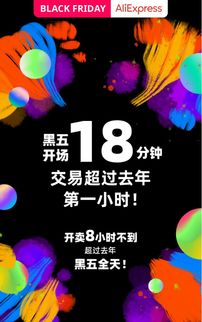 企业出海 - 速卖通“黑五”8小时成交额超去年 全天 海外卖家