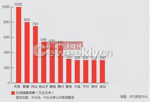 企业出海 - Joom2020年 战略 大调整：大力发展拉美、美国 市场 