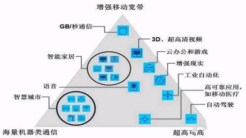 企业出海 - 行业 观察 ：为什么一到年终旺季 总要跟“库存”