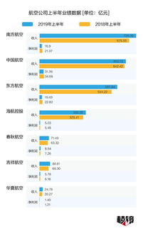 企业出海 - 全球最大陌生来电 识别 平台Truecaller在印度试点信