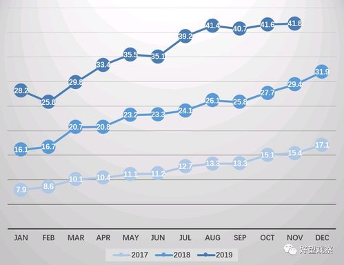 企业出海 -  尼日利亚 要求银行大幅降低转账费和ATM取款费 银