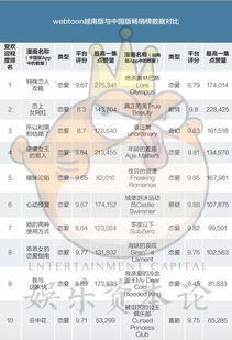 企业出海 - TMT 产品出海 越南：TikTok一家独大 移动支付今年有