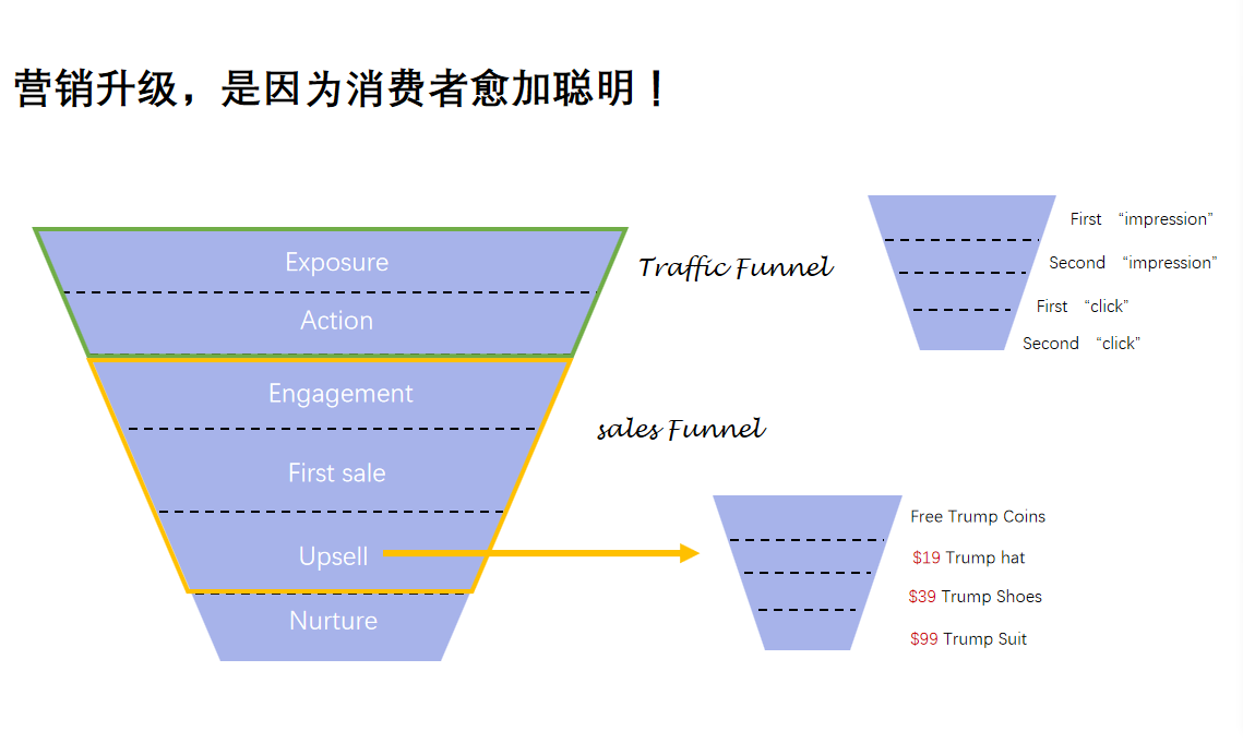 课后笔记用图2.png