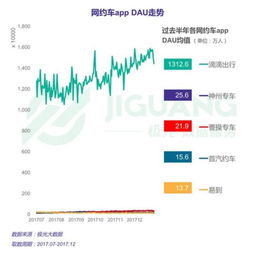 企业出海 - 网约车独角兽Grab回应 反垄断 调查