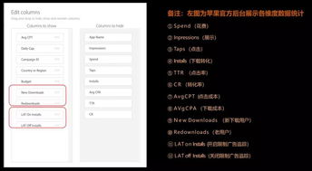 企业出海 - 为获取更多 高价值 用户 如何优化苹果的Search Ad