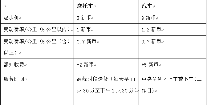 微信截图_20190904142055.png