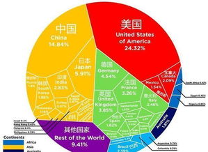 企业出海 - 巴西专家浅谈：小米为何能占领巴 西市 场？