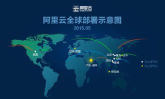 企业出海 -  Gartner ：亚马逊在全球云计算市场占据近半份额