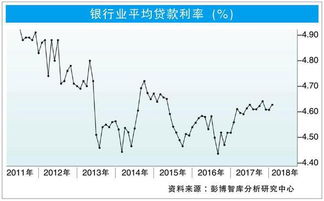 企业出海 -  马来西亚 | 丰隆银行加速无现金 支付 的发展