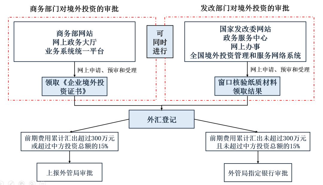 二法律2.jpg