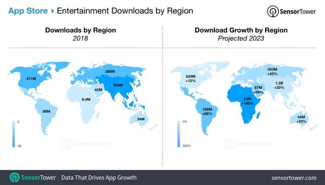 entertainment-apps-downloads-forecast-app-store.jpg