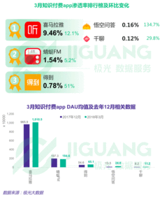 企业出海 - Q1非洲市场APP排行榜：女性市场 是个 可喜的