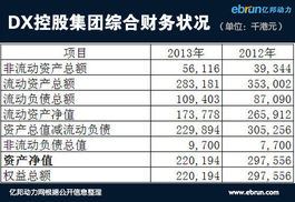 企业出海 -  电商 盈利 能力 下降？卖家可以这样补救